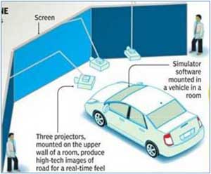 सीएसआईआर-सीआरआरआई कार चालक अनुकारक सीएसआईआर-सीआरआरआई कार चालक अनुकारक